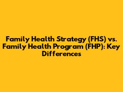 Family Health Strategy (FHS) vs. Family Health Program (FHP): Key Differences