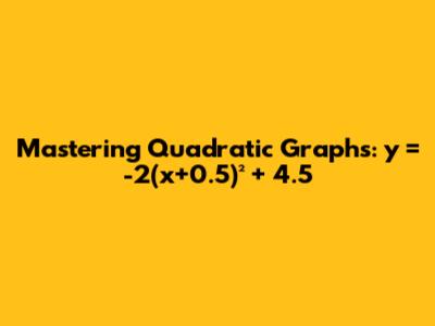 Mastering Quadratic Graphs: y = -2(x+0.5)² + 4.5