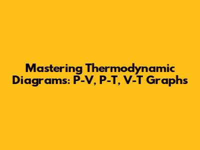 Mastering Thermodynamic Diagrams: P-V, P-T, V-T Graphs