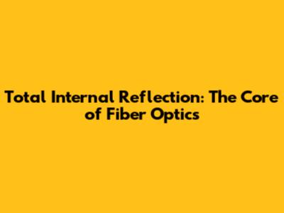 Total Internal Reflection: The Core of Fiber Optics